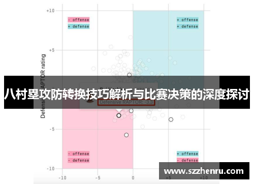 八村塁攻防转换技巧解析与比赛决策的深度探讨