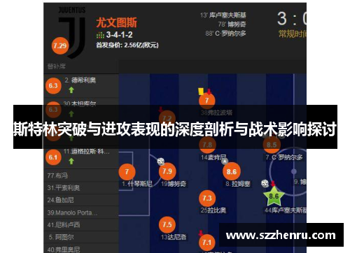 斯特林突破与进攻表现的深度剖析与战术影响探讨